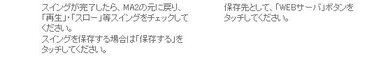 ＭＡ２の詳しい使い方